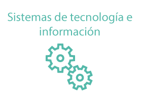 Programas para tu negocio